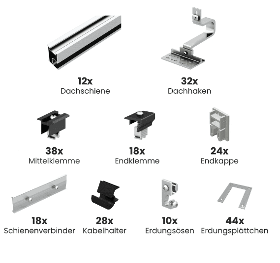 Unterkonstruktion Standardhaken für 12 Module, andere Hakenarten verfügbar