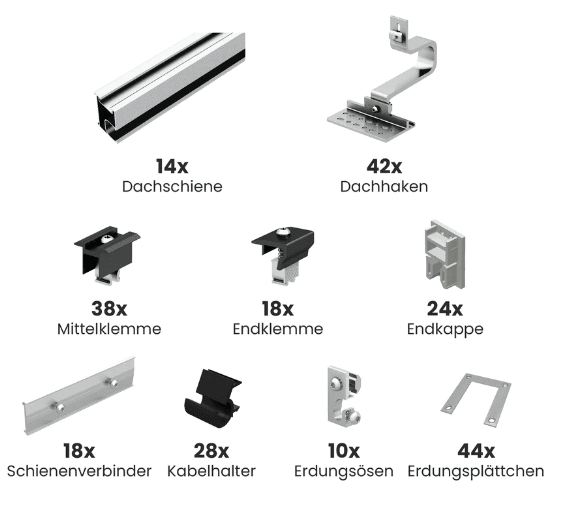 Unterkonstruktion Standardhaken für 14 Module, andere Hakenarten verfügbar