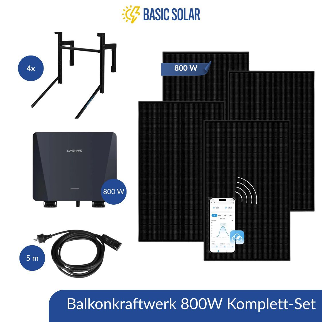 Sunshare Balkonkraftwerk 800 W Komplettset Brüstung – 4 ultrakompakte Fullblack Module & Halterungen + Wechselrichter – Bild 1