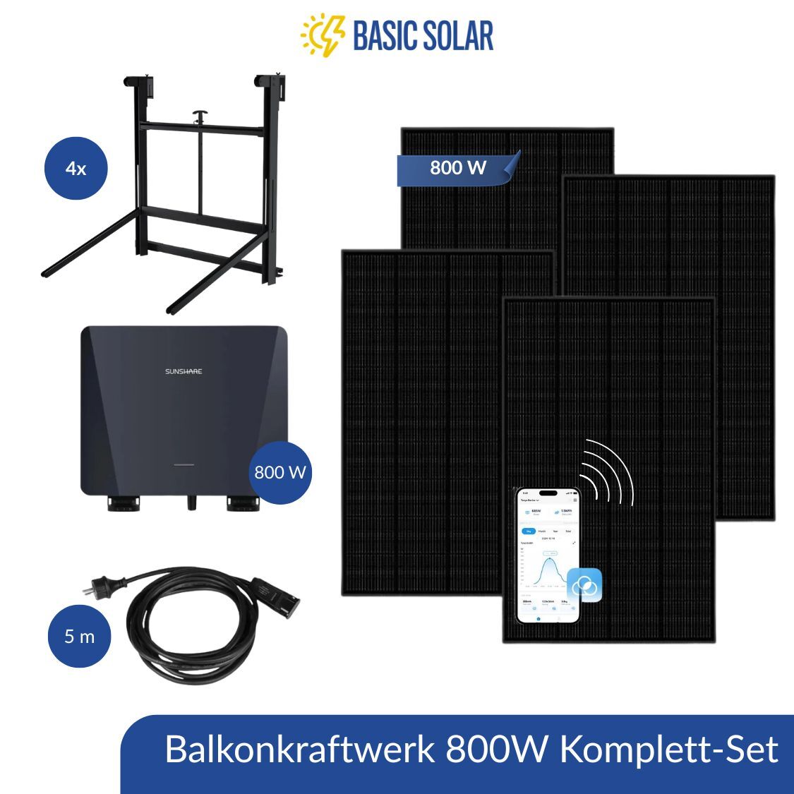 Sunshare Balkonkraftwerk 800 W Komplettset Geländer – 4 ultrakompakte Fullblack Module & Halterungen + Wechselrichter – Bild 1
