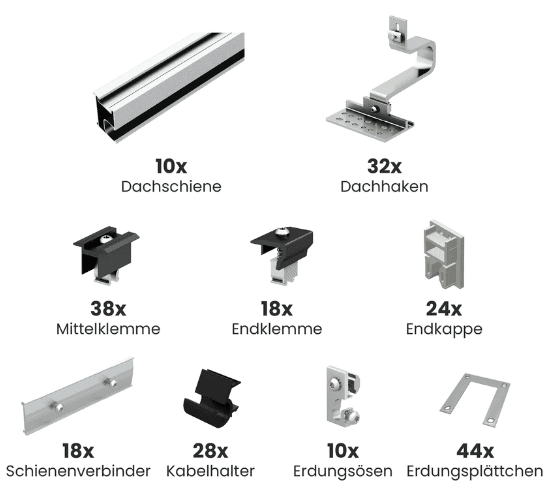 Unterkonstruktion Standardhaken für 10 Module andere Hakenarten verfügbar