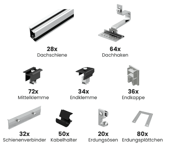 Unterkonstruktion Standardhaken für 28 Module, andere Hakenarten verfügbar